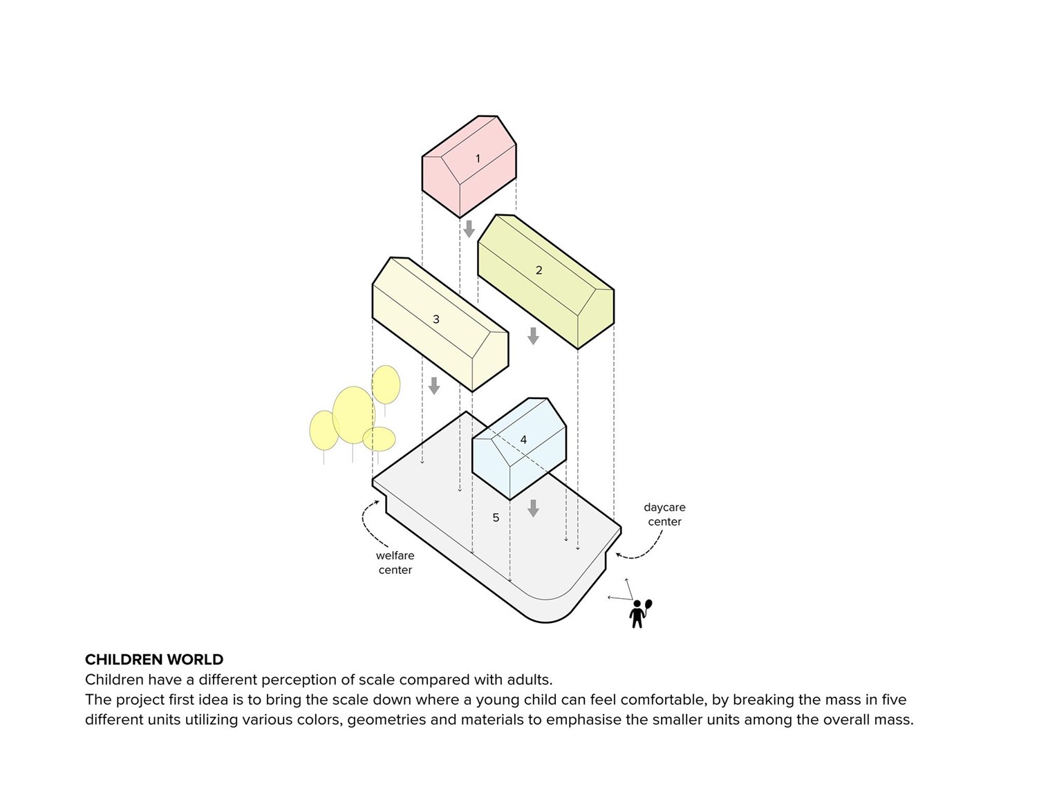 Maebong Daycare Sentence Archtalent It allows you easy online access to a range of services. archtalent